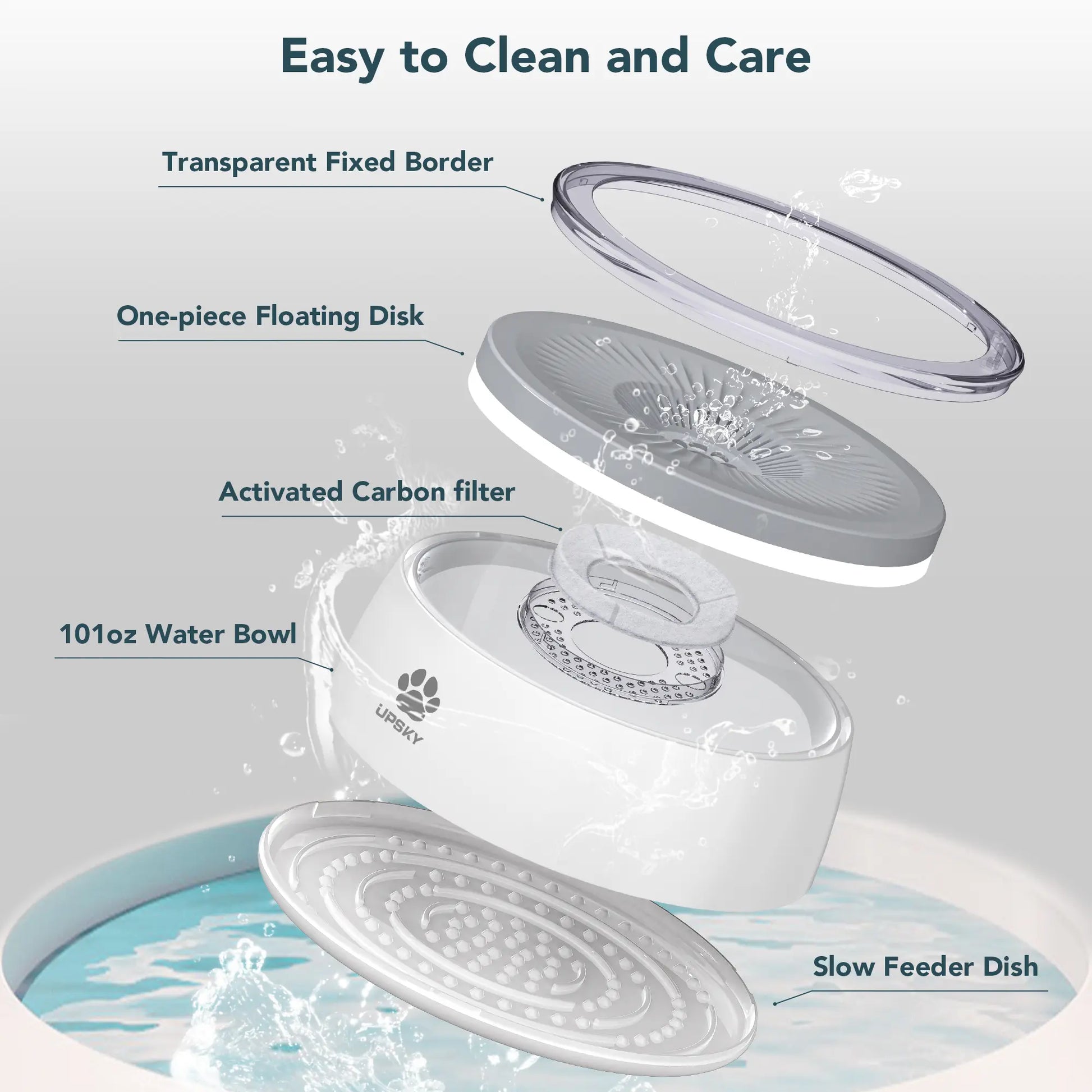 3L Dog Water Bowl 101Oz Large No Spill Dog Bowl with Slow Feeder Mat, Splash Proof Pet Water Dispenser with Filters, Slow Drinking Bowl Vehicle Carried Travel Water Bowl for Dogs, Cats Dog Water