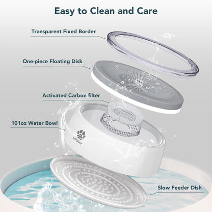 3L Dog Water Bowl 101Oz Large No Spill Dog Bowl with Slow Feeder Mat, Splash Proof Pet Water Dispenser with Filters, Slow Drinking Bowl Vehicle Carried Travel Water Bowl for Dogs, Cats Dog Water