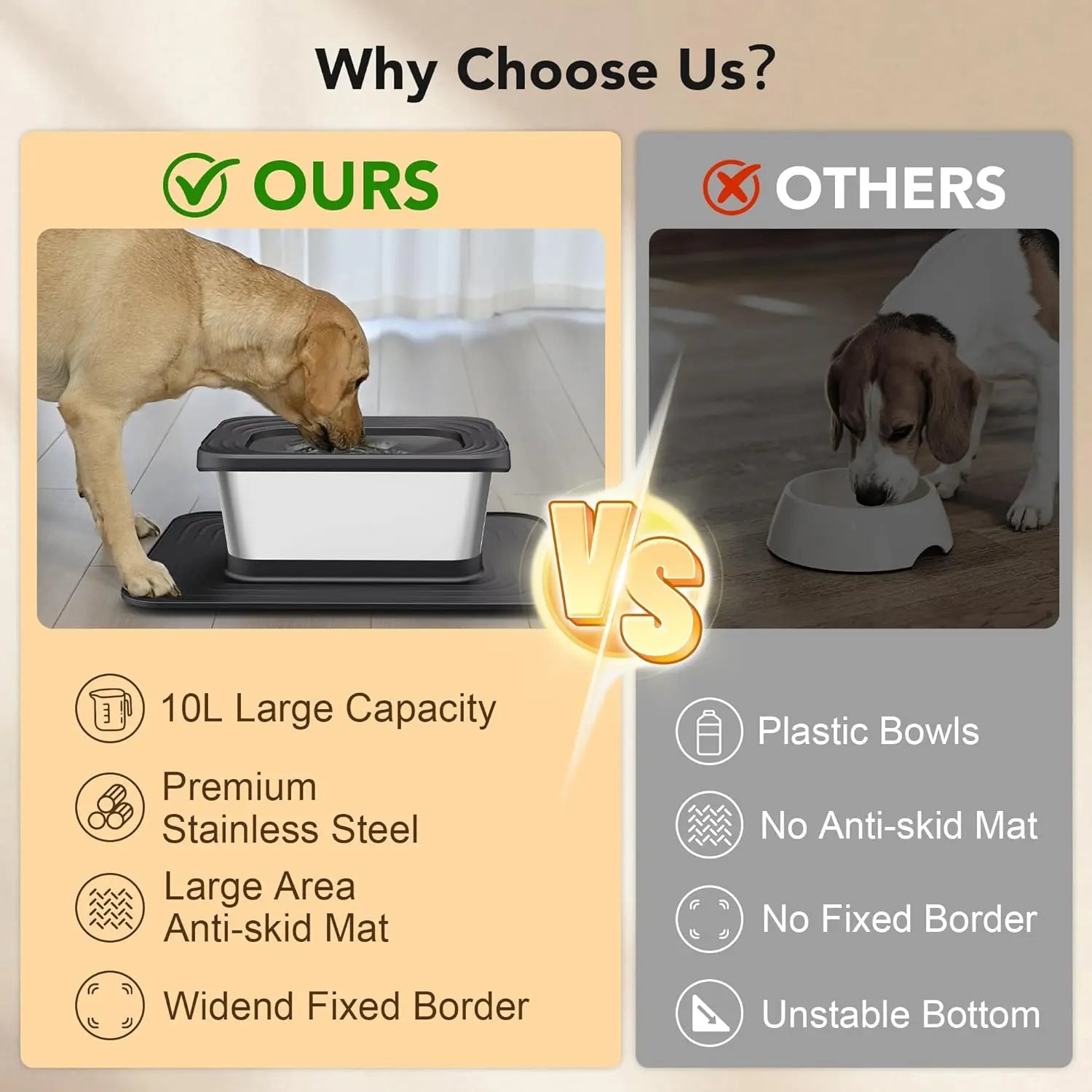 7L & 10L Stainless Steel Dog Drinking Water Bowl, No Spill Anti-Splash with XXL Silicone Mat, Spill-Proof Slow Feeder for Messy Drinkers, Heavy Duty Pet Bowls for Indoor Outdoor Use, 1.8 & 2.6 Gallon Capacity, Double Anti-Skid Design